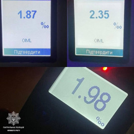 Нетверезі за кермом: у Кривому Розі з початку червня виявили понад 100 водіїв у стані сп’яніння Нетверезі за кермом: у Кривому Розі з початку червня виявили понад 100 водіїв у стані сп’яніння