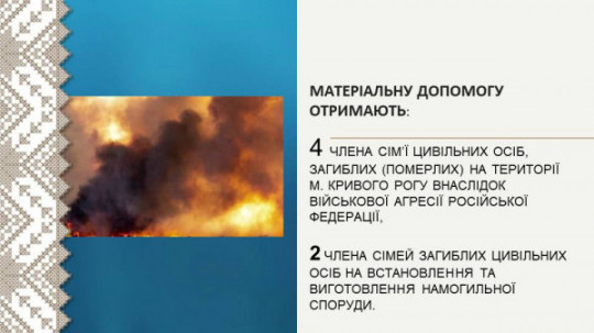 Кривий Ріг не залишає без підтримки жодного криворіжця – у серпні ще майже 2 тис містян отримають різні види допомог на суму 19 млн грн