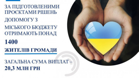 Турбота та свято попри все: у Кривому Розі триває видача подарунків та марафон різдвяних і новорічних заходів для дітей Захисників та Захисниць, а також тих, кому особливо потрібні тепло та увага