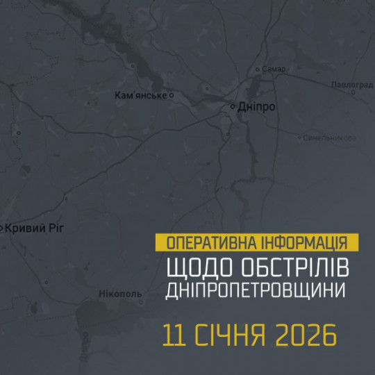 Ворог атакував Нікопольщину дронами та артилерією: обійшлося без постраждалих