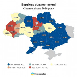 Дніпропетровщина — серед регіонів із найдешевшою сільгоспземлею в Україні
