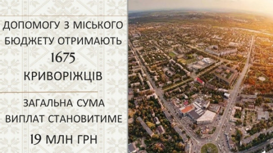 У липні грошову допомогу від міста отримають ще 1675 жителів на загальну суму 19 млн грн