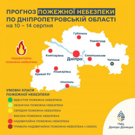На Дніпропетровщині з 10 до 14 серпня збережеться надзвичайна пожежна небезпека