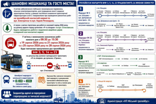 Шановні мешканці та гості міста!
