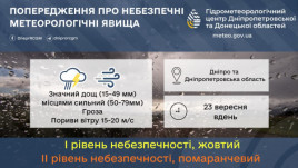 На Дніпропетровщині 23 вересня очікуються сильні дощі та пориви вітру