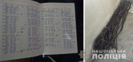 Под Кривым Рогом разоблачили группировку, которая 2 года воровала железнодорожные грузы Под Кривым Рогом разоблачили группировку, которая 2 года воровала железнодорожные грузы