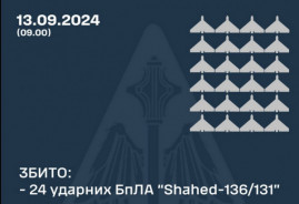 Сили ППО збили 24 ударні дрони ворога